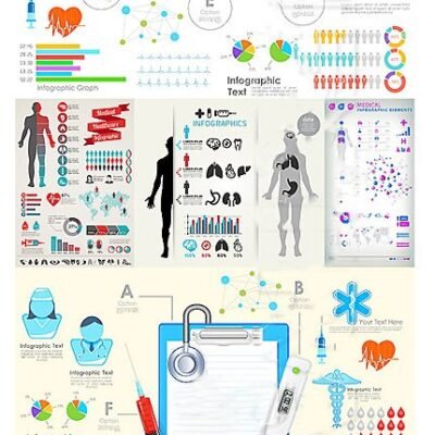 Medical Infographics