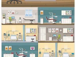 Set With Medical Furniture And Equipment