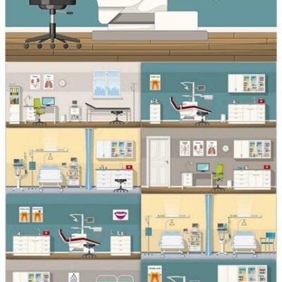 Set With Medical Furniture And Equipment