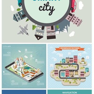 Smart City