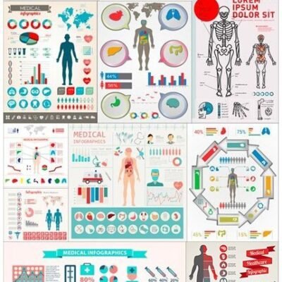 Medical Infographics 2018