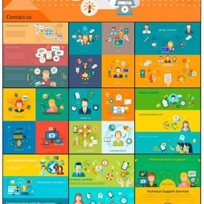 Support Call Center Banner