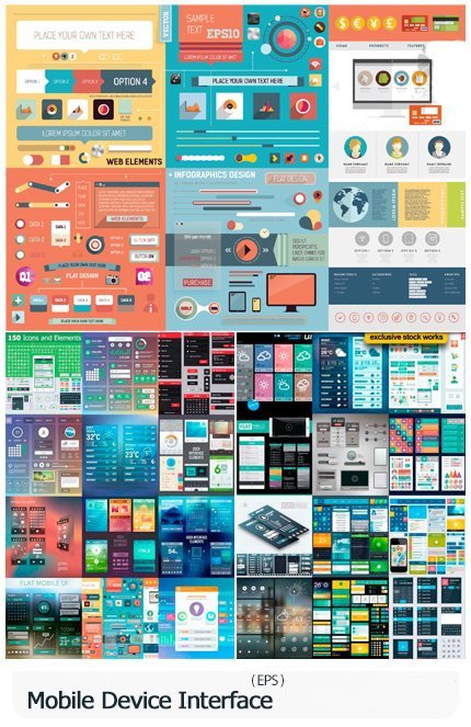 mobile.device.interface Mobile Device Interface