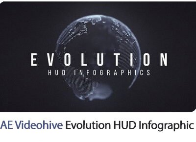 Evolution HUD Infographic