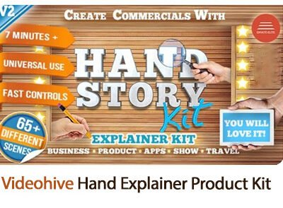 Hand Explainer Product Commercial Kit