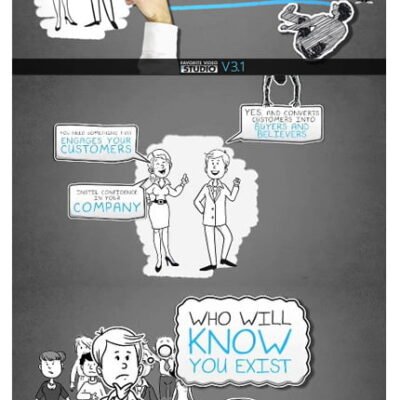 Whiteboard Alternative Ideas