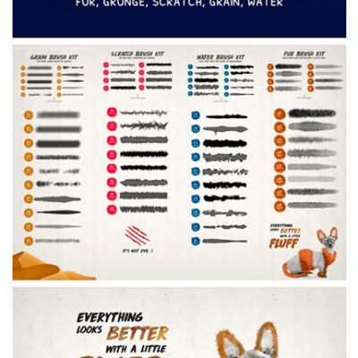 CM Fantasmagia Brush Kit