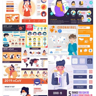 Coronavirus 2019 Symptoms And Prevention Design Infographics