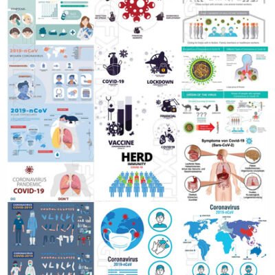 COVID 19 Coranavirus Vector Illustration Sets