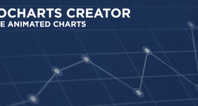 Infocharts Creator v1.04 Script For After Effect