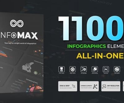 Infomax The Big Infographics Pack