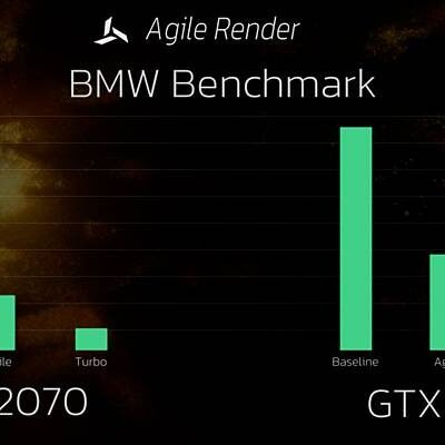 Agile Render Addon for Blender