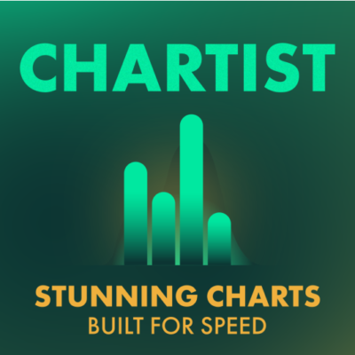 Chartist V1.6