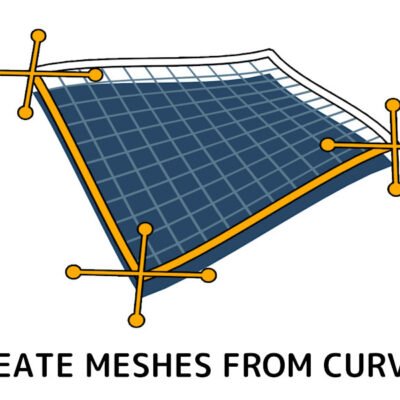 Curves To Mesh for Blender