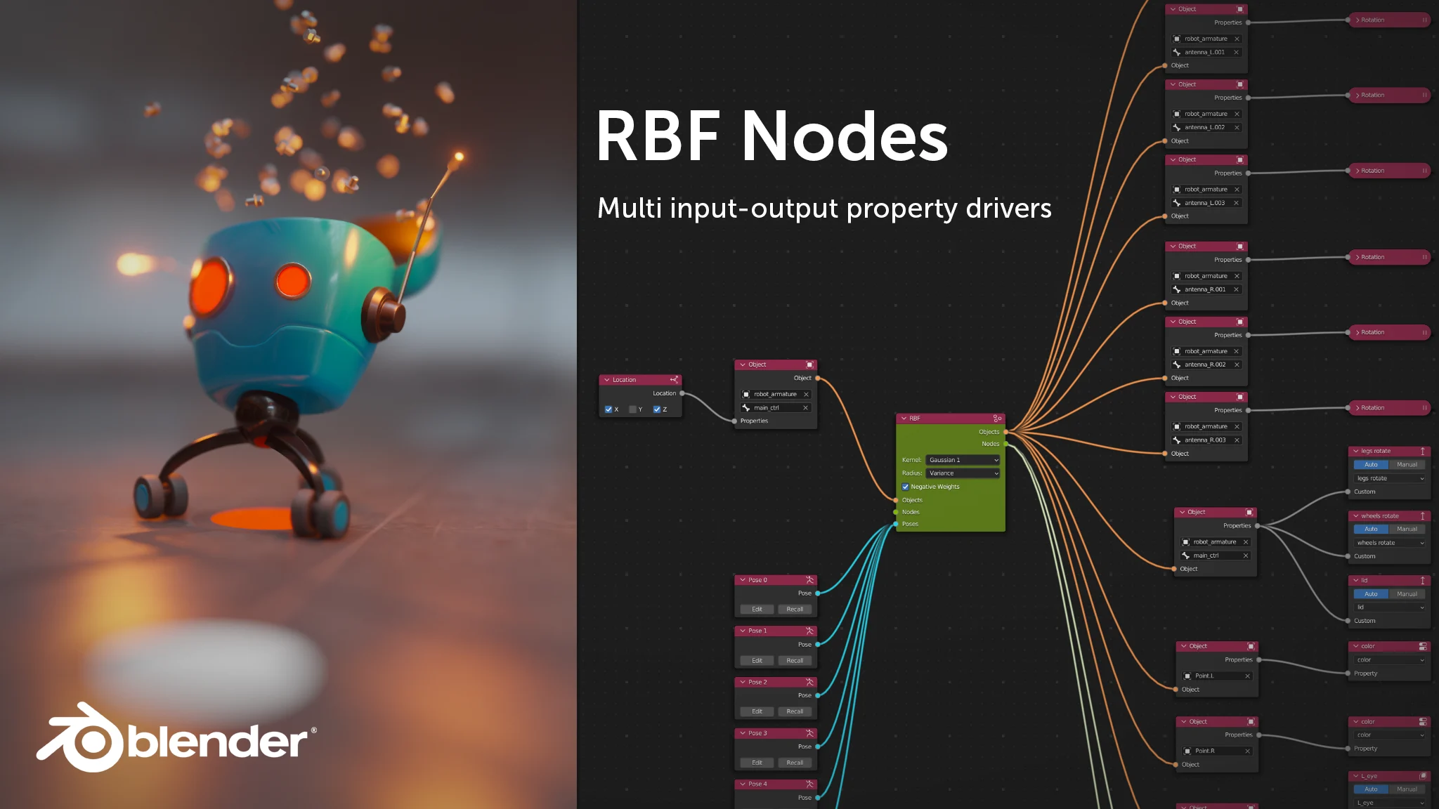 RBF Nodes for Blender for Blender RBF Nodes for Blender for Blender